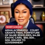 HEDA hails Court’s Final Forfeiture of Aisha Achimugu’s Assets, Urges Sustained Anti-Corruption Efforts